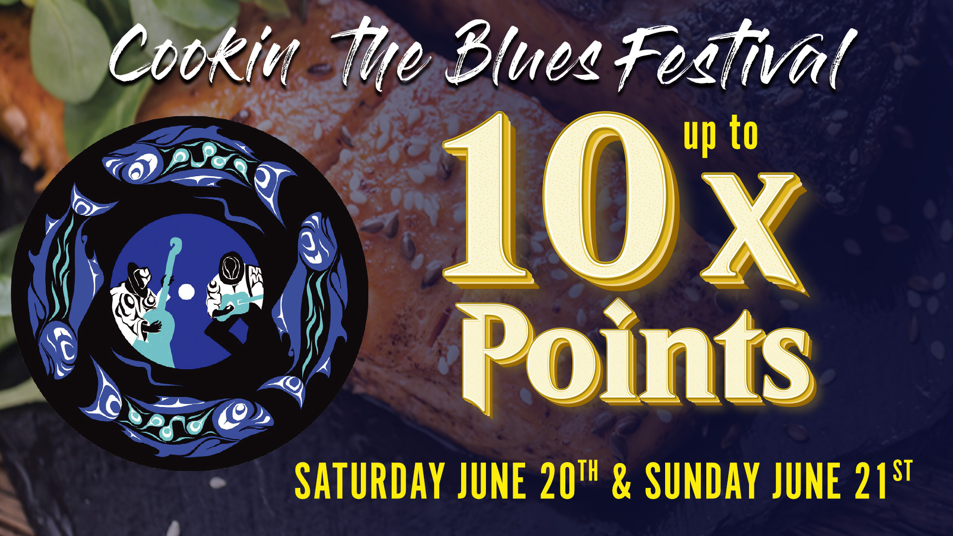 10X Anniversary Point <b>Multiplier</b>